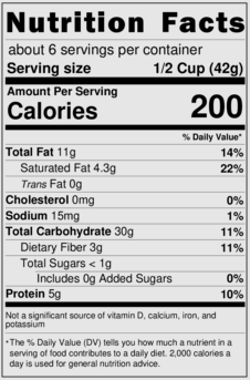 Peanut Butter Granola 6oz.