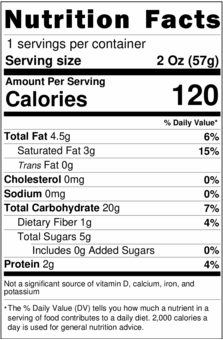 Pumpkin Spice Granola 2oz.