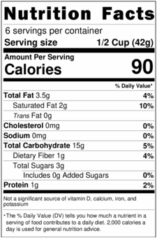 Pumpkin Spice Granola 6oz.